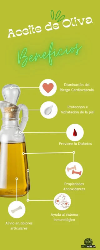 beneficios del Aceite de Oliva para tu salud